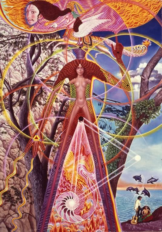 Astral Body Awake Mati Klarwein 1969